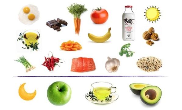 Diferentes produtos para aumentar a potencia